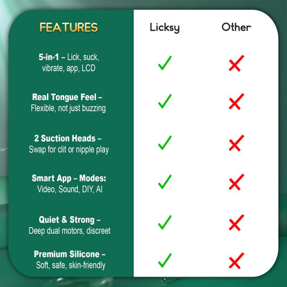 SuckLick 9X Global Control & 3-in-1 Pleasure