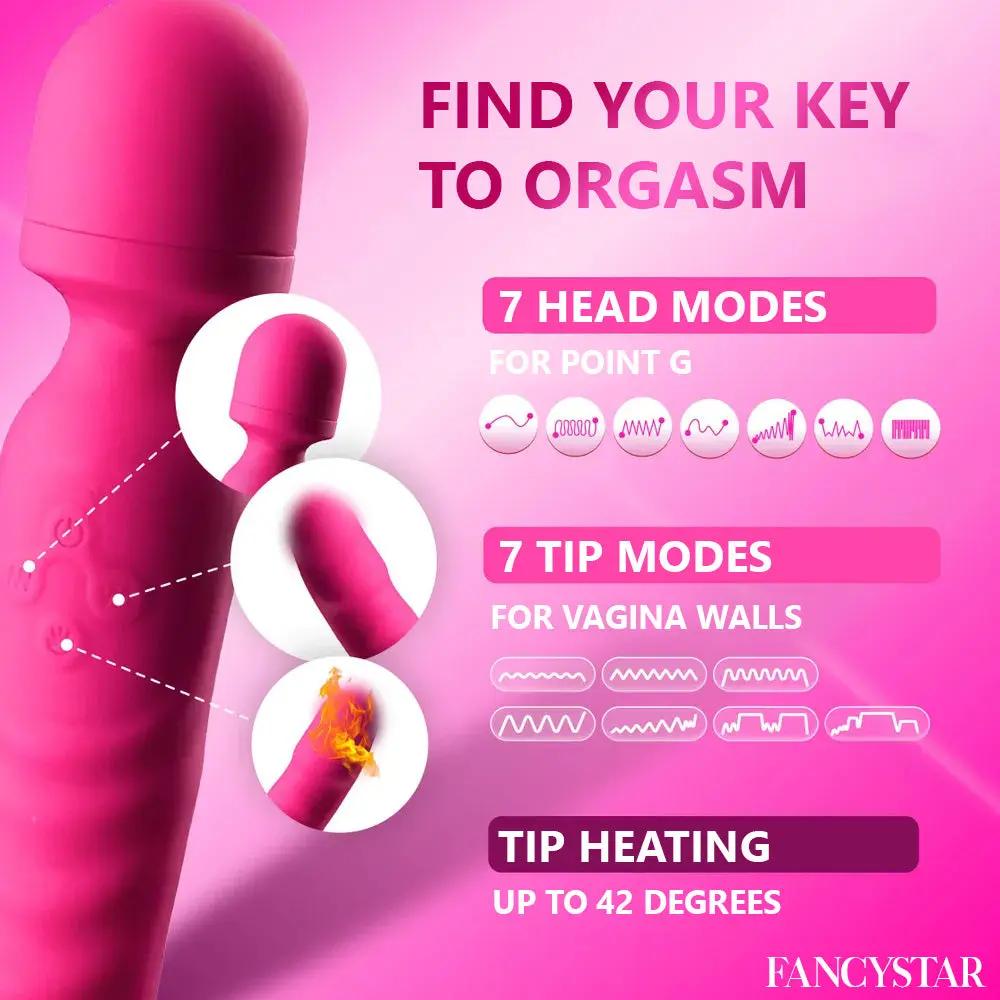 ROSS Heated Vibrator Hemiras Accessories
