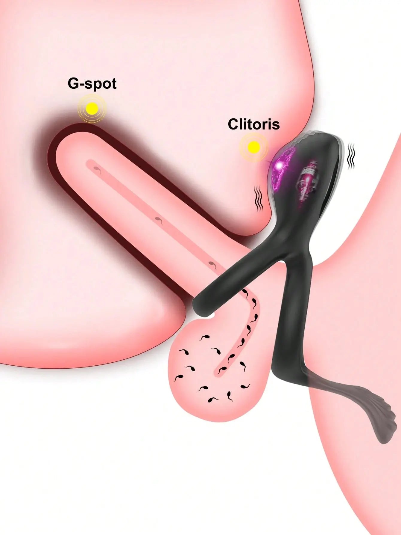 💥2025 New 7 Vibration Modes Ring for Men Nighty